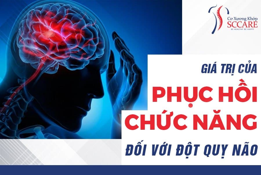 Phục hồi chức năng với Đột quỵ não là gì?
